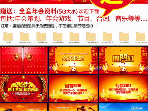 2017鸡年终总结年会活动策划汇报pptppt模板下载