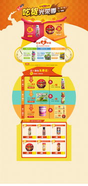 进口食品活动页面店铺装修设计食物相关的网页设计欣赏网页设计欣赏设计前沿