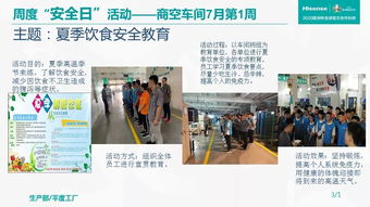平度工厂生产部 安全日活动风采及现场改善展示